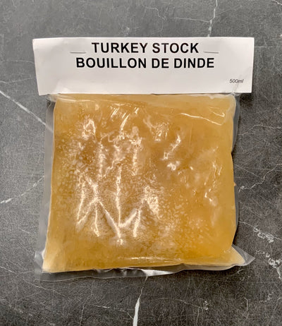 TURKEY STOCK